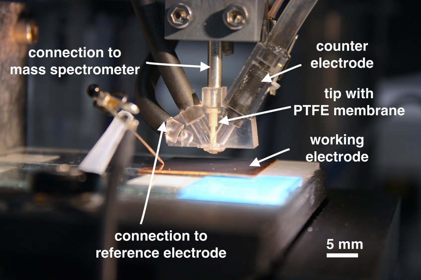 Coupling of an electrochemical scanning flow cell (SFC) to an online electrochemical mass spectrometer (OLEMS). A tip (white part) is introduced from the top of the cell and a PTFE membrane (20 nm pore size) is placed at its bottom. When the cell is approached to the working electrode, the distance between membrane and electrode is only 50-100 μm. Volatile products evolving on the electrode evaporate through the membrane and are analysed time respectively potential/current resolved by the mass spectrometer. Coupling of an electrochemical scanning flow cell (SFC) to an online electrochemical mass spectrometer (OLEMS). A tip (white part) is introduced from the top of the cell and a PTFE membrane (20 nm pore size) is placed at its bottom. When the cell is approached to the working electrode, the distance between membrane and electrode is only 50-100 μm. Volatile products evolving on the electrode evaporate through the membrane and are analysed time respectively potential/current resolved by the mass spectrometer.