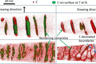 Nanocrystalline Bulk Steel