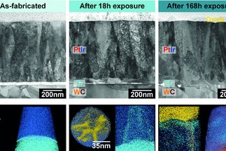 Reactions at Interfaces