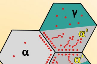 New High Strength Steels with Reduced Hydrogen Embrittlement Sensitivity