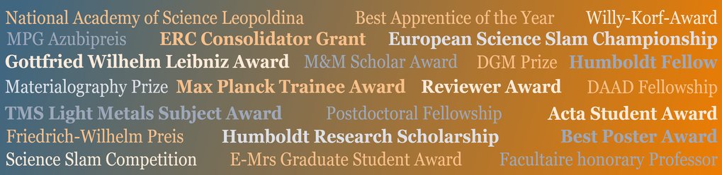 Awards & Honours 2018 Awards & Honours 2018