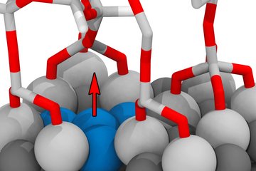 Interfacial defects in functional nanostructures