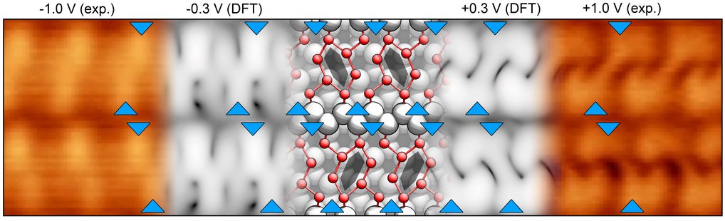 Metal to charge density wave interfaces Metal to charge density wave interfaces