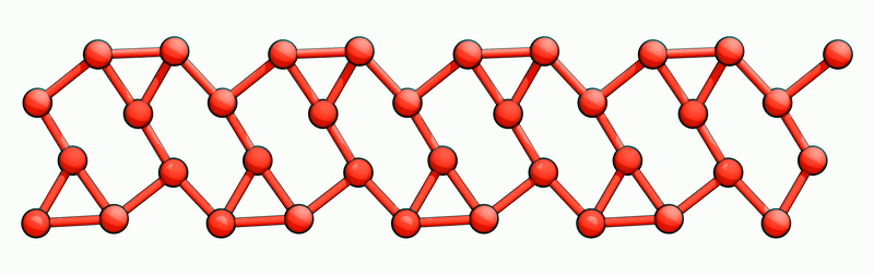 Fig. 2: Chiral transport by circular evolution. Initially, the wire is in state A|AA. Transporting a right chiral soliton (RCS) through the wire from the right to the left transforms the wire into state B|BA. The next RCS then switches the state to A|BB and so on. Completing the cycle, as indicated by the blue arrows in Fig. 1, returns the wire to the original state A|AA. The charge density wave, however, has undergone translation by one (4x2) lattice constant. Fig. 2: Chiral transport by circular evolution. Initially, the wire is in state A|AA. Transporting a right chiral soliton (RCS) through the wire from the right to the left transforms the wire into state B|BA. The next RCS then switches the state to A|BB and so on. Completing the cycle, as indicated by the blue arrows in Fig. 1, returns the wire to the original state A|AA. The charge density wave, however, has undergone translation by one (4x2) lattice constant.