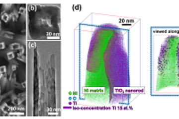 Exploring individual Nanostructures Chemistry using Atom Probe Tomography
