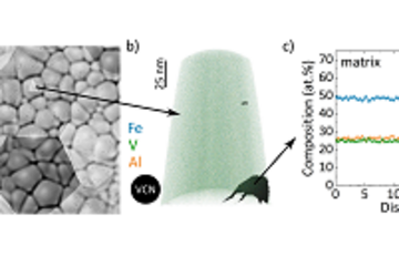 Thermoelectric Materials