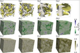 The next step in the development of phase field models for coupling mechanics, temperature and chemistry in materials modeling