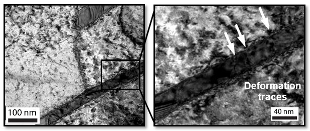 Transmission electron microscopy images of a Fe-C binary pearlite after rolling contact fatigue. Transmission electron microscopy images of a Fe-C binary pearlite after rolling contact fatigue.