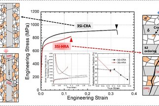 Damage and fracture mechanisms in multiphase medium Mn steels