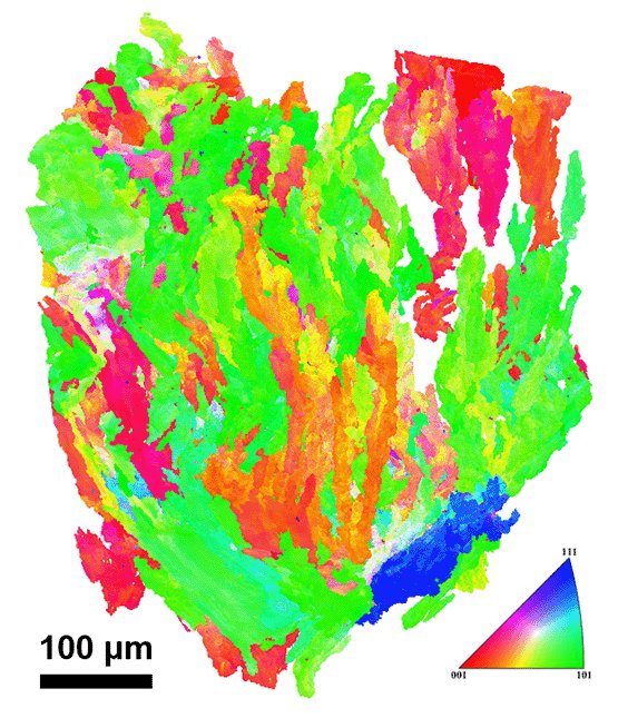 © S.-P. Tsai & S. Zaefferer