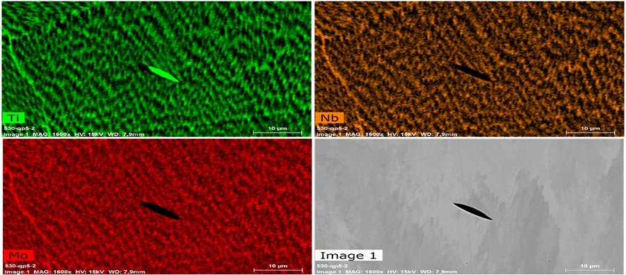 Intermetallics, Complex andHigh Entropy Alloys