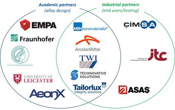 © Francesco Fanicchia