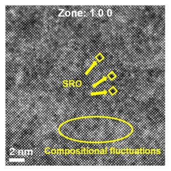 Figure 1: Atomic resolution HAADF-STEM image of an as-cast refractory Ti4Zr4Hf3Ta high entropy alloy. Figure 1: Atomic resolution HAADF-STEM image of an as-cast refractory Ti4Zr4Hf3Ta high entropy alloy.