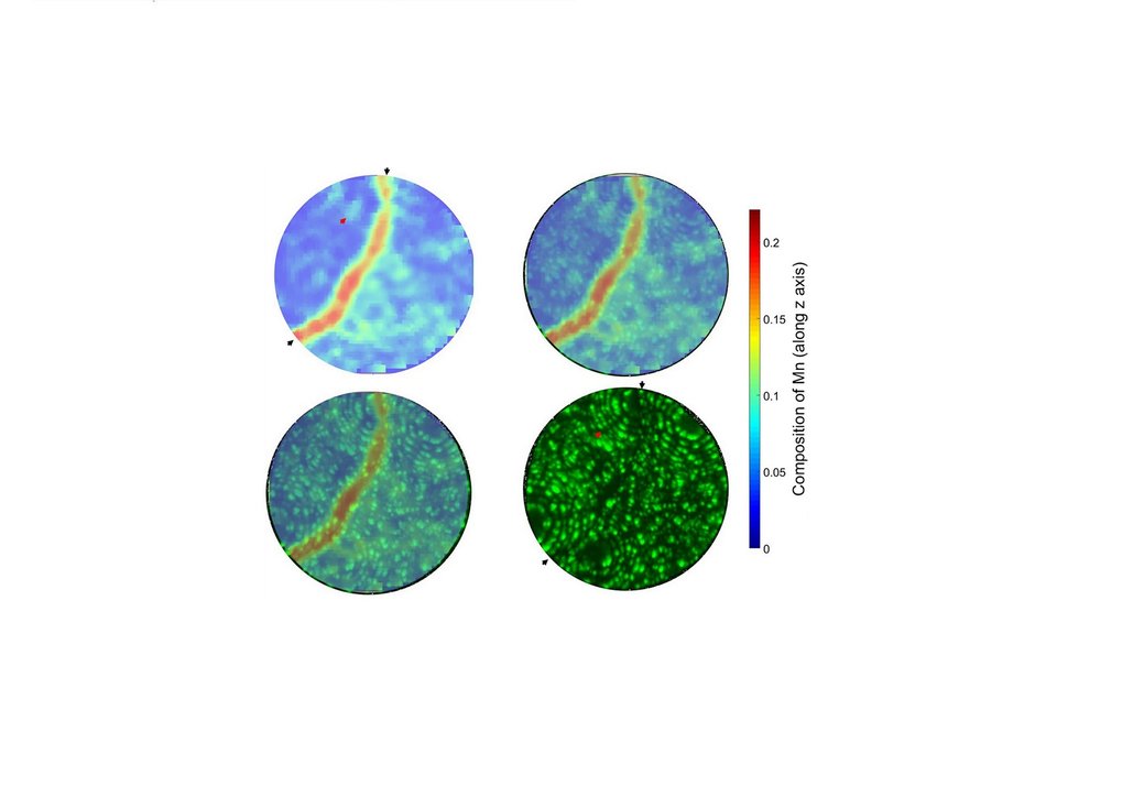 Overview of Advanced High-Strength Steels