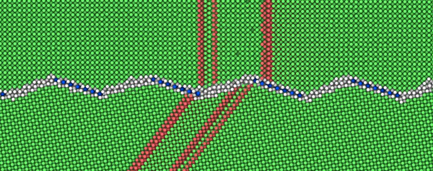 Members of Atomistic Modelling Group