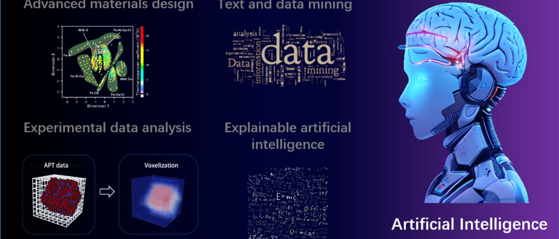 Artificial Intelligence for Materials Science