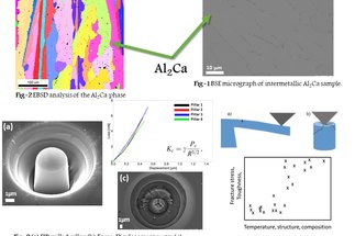 Fracture of Mg-Al-Ca intermetallics and the Mg-intermetallic interface strength: Effect of structure, composition and temperature