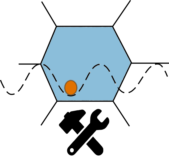 Material Generation and Delivery (WP1)