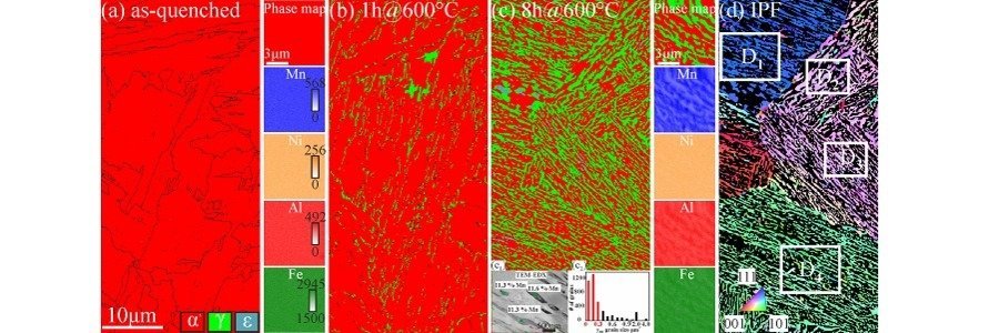 Mechanism-based Alloy Design