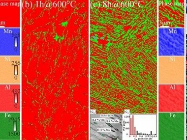 Mechanism-based Alloy Design
