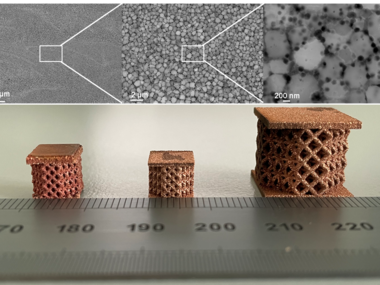 Materials Science of Additive Manufacturing