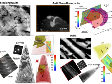The focus of this group lies on exploring and understanding the atomic-scale degradation behavior of γ/γʹ Ni-based superalloys and new CoNi based superalloys exposed to severe/harsh environmental conditions at high temperatures. Furthermore the role of deformation induced defects on the degradation will also be examined and material design routes to slow down or suppress aspects of the degradation will be defined.
