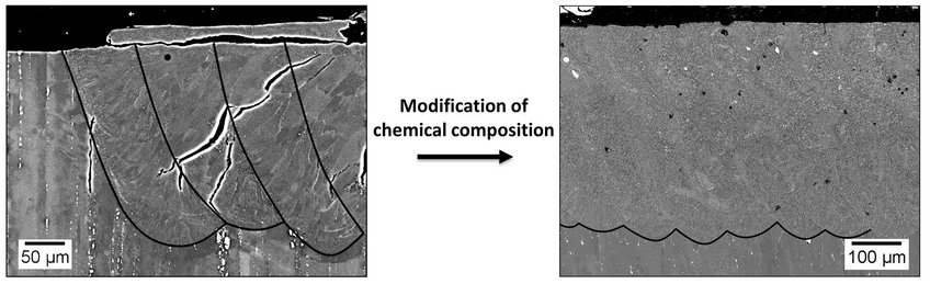 Figure 1: The formation of hot cracks in a commercial high-strength Al-Cu alloy during laser melting is suppressed by the modification of its chemical composition. Figure 1: The formation of hot cracks in a commercial high-strength Al-Cu alloy during laser melting is suppressed by the modification of its chemical composition.
