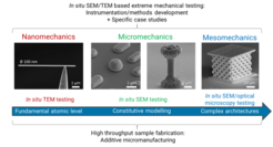 © Max-Planck-Institut für Eisenforschung GmbH
