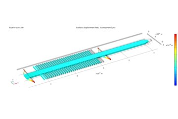 Design of MEMS based testing platforms