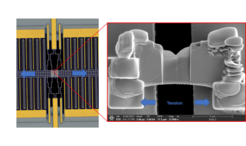 Experimental process flow for plan-view sample liftout and manipulation onto MEMS device