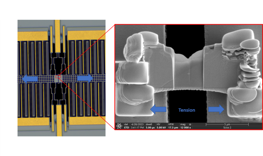 © Max-Planck-Institut für Nachhaltige Materialien GmbH