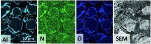 Stress and Defects Driven Phase Transformations