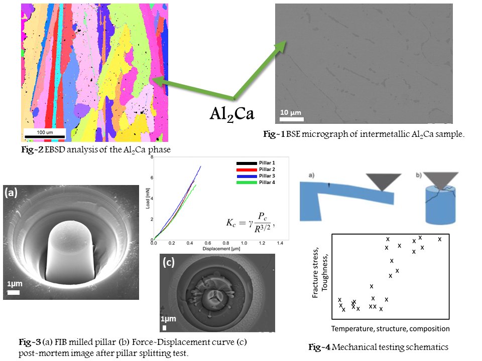 © Max-Planck-Institut für Eisenforschung GmbH