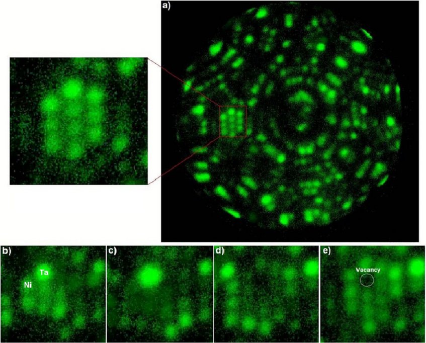 © 2021 Acta Materialia Inc. Published by Elsevier Ltd