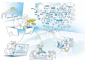 NFDI-MatWerk will dezentrale Expertisen durch eine einheitliche Datensprache und standardisierte Schnittstellen integrierbar machen. So können Wissenschaftler*innen zukünftig zeit- und ortsunabhängig zusammenarbeiten und neuartige Erkenntnisse erzeugen. NFDI-MatWerk will dezentrale Expertisen durch eine einheitliche Datensprache und standardisierte Schnittstellen integrierbar machen. So können Wissenschaftler*innen zukünftig zeit- und ortsunabhängig zusammenarbeiten und neuartige Erkenntnisse erzeugen.