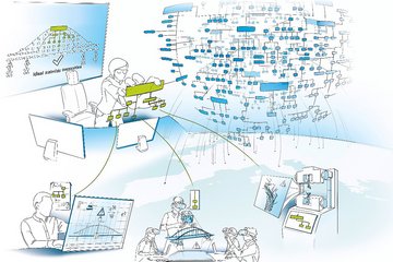<div style="text-align: left;" align="center">Vernetzte Forschungsdateninfrastruktur für Materialwissenschaft und Werkstofftechnik</div>