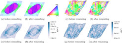 © Max-Planck-Institut für Eisenforschung GmbH