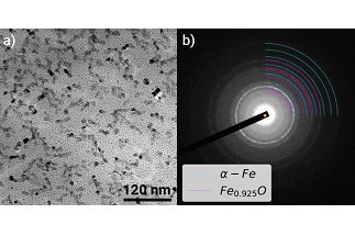 Correlating defect structure to the functional properties of Fe1-xO Wüstite
