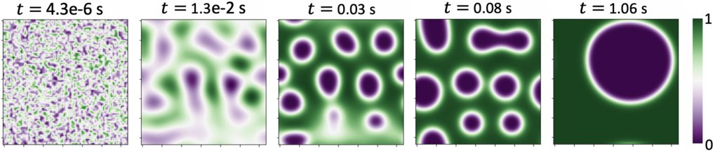Phase separation in AgCu simulated using conservative Cahn-Hilliard model. Phase separation in AgCu simulated using conservative Cahn-Hilliard model.