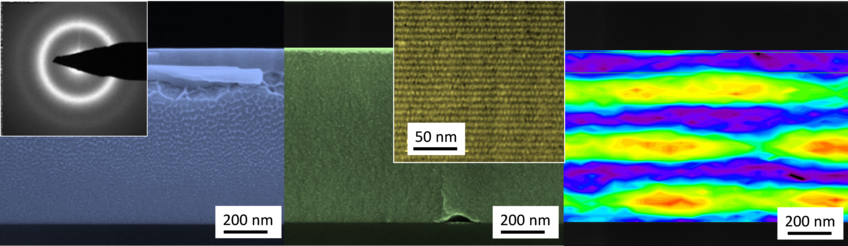 © Max-Planck-Institut für Eisenforschung GmbH