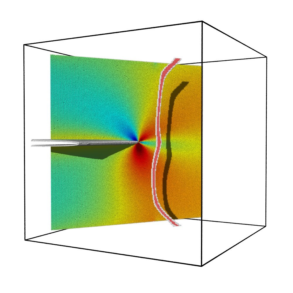 Microscopic Origins of Fracture Toughness