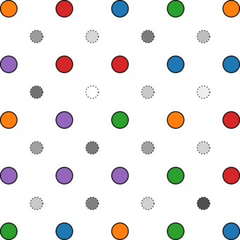 Sketch of interstitial sites and various locally different chemical environments in a high entropy alloy. Sketch of interstitial sites and various locally different chemical environments in a high entropy alloy.