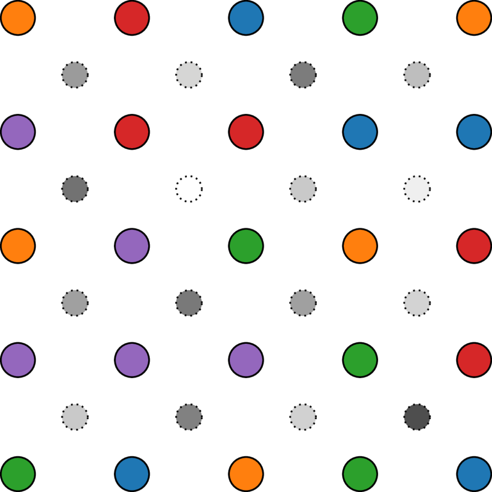 Sketch of interstitial sites and various locally different chemical environments in a high entropy alloy. 