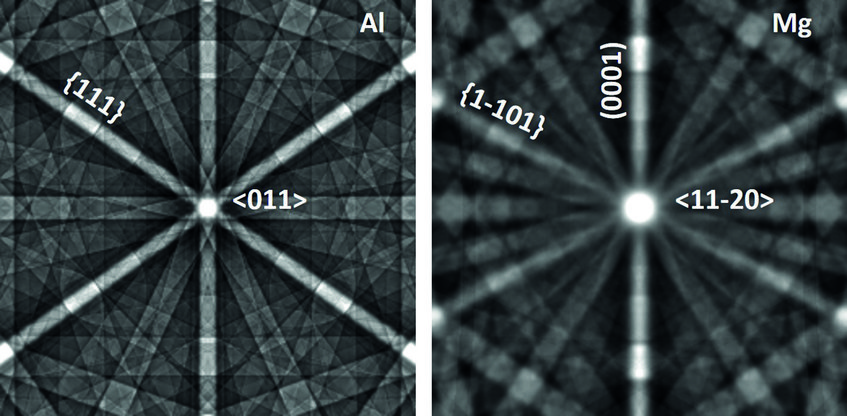Fig. 2: ECC patterns simulated with the software EMSoft by Marc de Graef, for fcc Al (atomic number Z=13) and hcp Mg (Z=12). Al shows much stronger, sharper and more homogeneously distributed reflectors. Fig. 2: ECC patterns simulated with the software EMSoft by Marc de Graef, for fcc Al (atomic number Z=13) and hcp Mg (Z=12). Al shows much stronger, sharper and more homogeneously distributed reflectors.