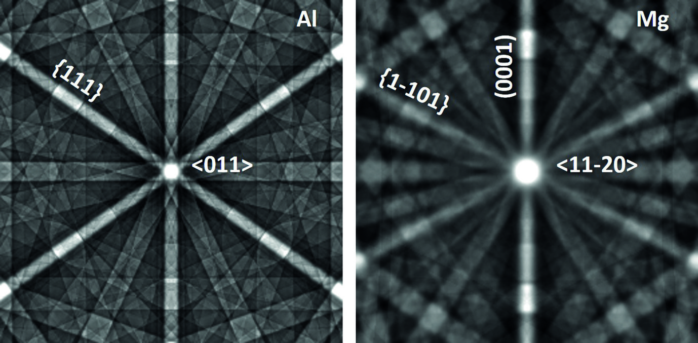 Fig. 2: ECC patterns simulated with the software EMSoft by Marc de Graef, for fcc Al (atomic number Z=13) and hcp Mg (Z=12). Al shows much stronger, sharper and more homogeneously distributed reflectors.