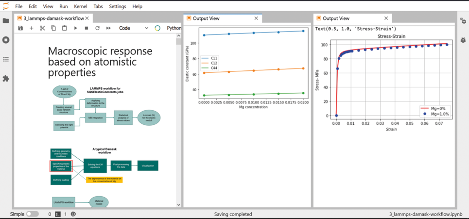 Fig. 2: Snapshot of Jupyter notebook on the in-house jupyter hub server. The displayed DAMASK simulation determines the elasto-plastic response of an Al-Mg alloy based on the properties obtained from a LAMMPS simulation.