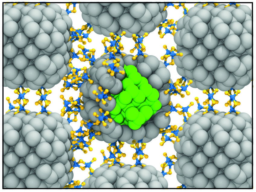 Fig. 1: Schematic representation of a QD solid, consisting of core/shell nanocrystals assembled into a superlattice. Chalcogenidometallate complexes are used as surface-selective linkers and “conductive glue”, connecting the nanocrystals both mechanically and electrically. Fig. 1: Schematic representation of a QD solid, consisting of core/shell nanocrystals assembled into a superlattice. Chalcogenidometallate complexes are used as surface-selective linkers and “conductive glue”, connecting the nanocrystals both mechanically and electrically.