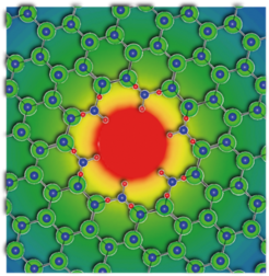 Fig. 3: Schematic representation of the energy density associated with a full core c-type screw dislocation in GaN superimposed with the atomic structure of a hollow core defect. Hot/cold colours indicate higher/lower energy values, respectively. Green, blue and red balls indicate Ga, N, and H atoms, respectively.