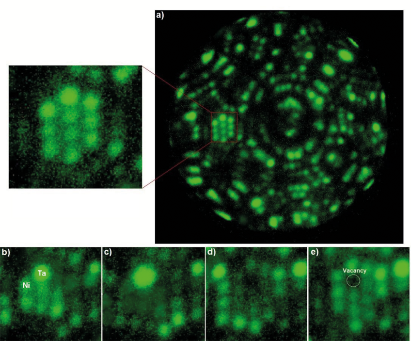 Fig. 1: Field ion microscopy measurement of Ni-2 at.% Ta alloy. (a) Field ion micrograph zoomed on the (012) planes. (b)-(e) show consecutive atomic layers with identification of Ta, Ni atoms, and vacancy.  Fig. 1: Field ion microscopy measurement of Ni-2 at.% Ta alloy. (a) Field ion micrograph zoomed on the (012) planes. (b)-(e) show consecutive atomic layers with identification of Ta, Ni atoms, and vacancy.