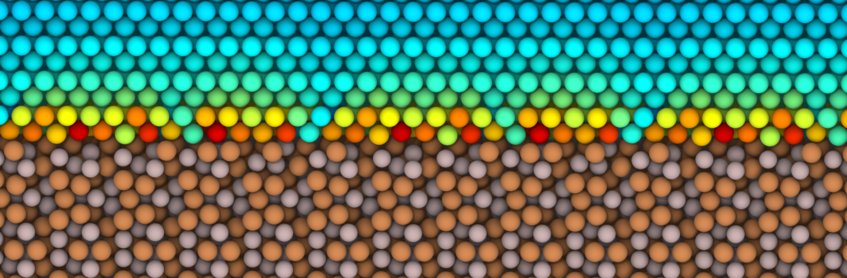 Influence of Chemical and Structural Complexity on Dislocation Processes Influence of Chemical and Structural Complexity on Dislocation Processes